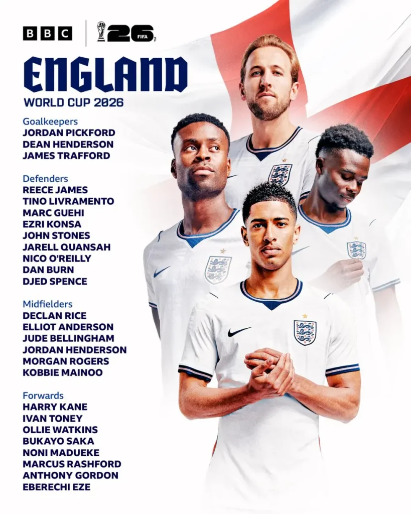 La liste des joueurs anglais sélectionnés pour la Coupe du Monde 2026